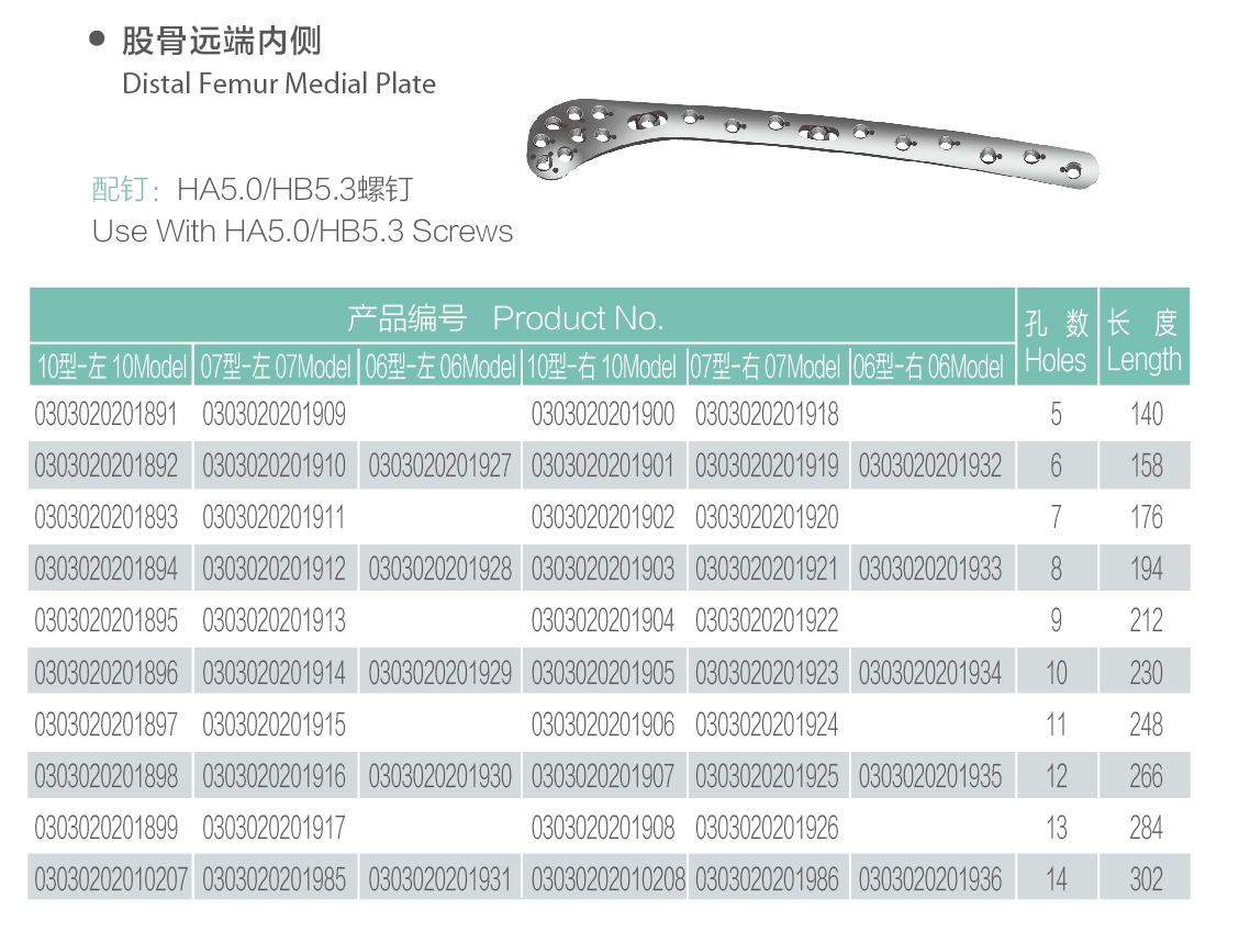 distal femur medial plate32 distal femur medial plate32