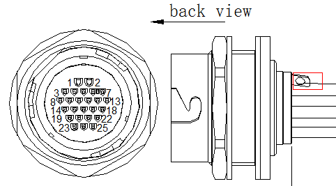 connector