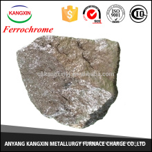 China Ferro Chrome Ferro Silicon High Carbon Ferro Chrome Manufacturer And Supplier