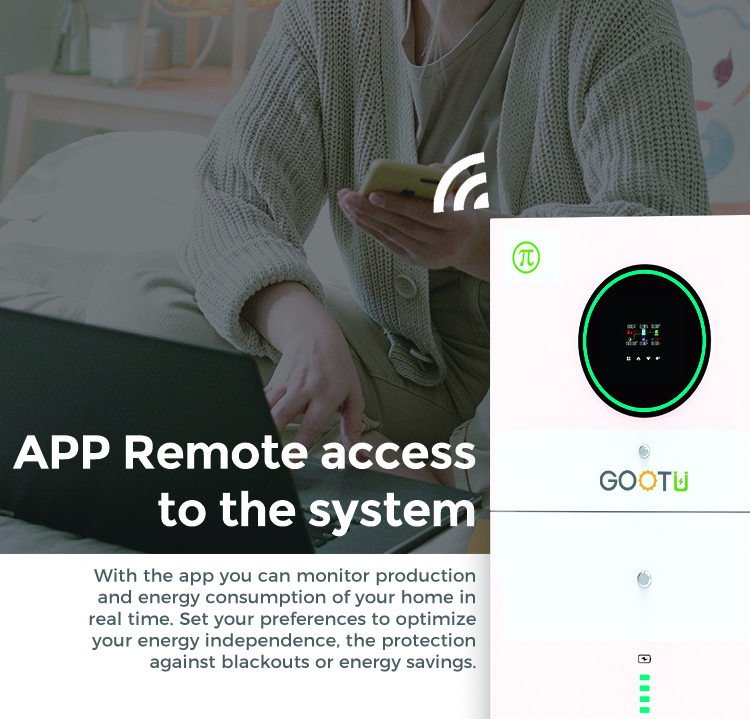 solar system wifi monitor