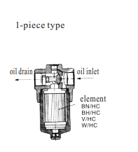 one element filter