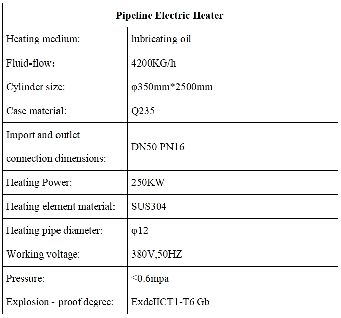 Pipeline Electric Heater Pipeline Electric Heater