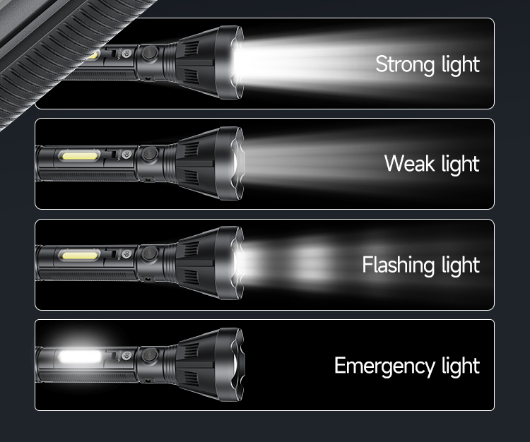 07-9193A-Wide Range High Power LED Tactical Flashlight Torch 07-9193A-Wide Range High Power LED Tactical Flashlight Torch