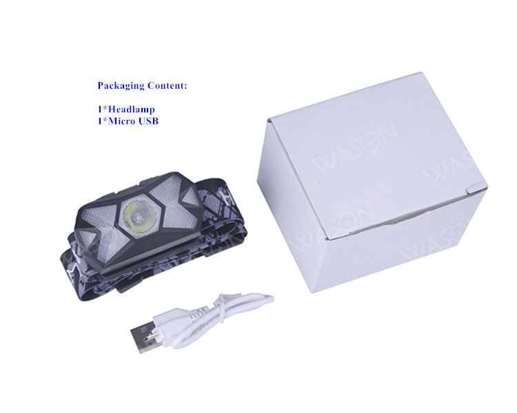 Farol recarregável conduzido Led Rechargeable Headlight