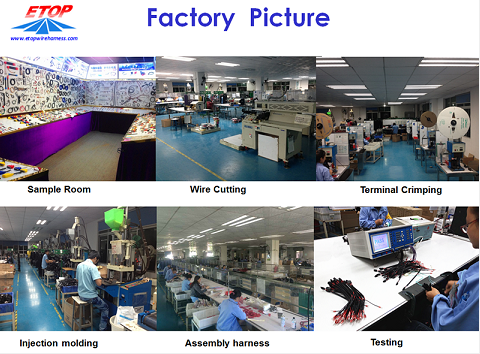 wire assembling factory