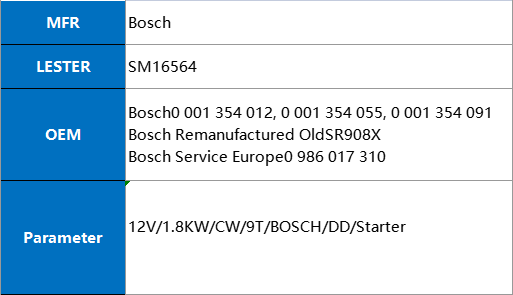SM16564-1 SM16564-1