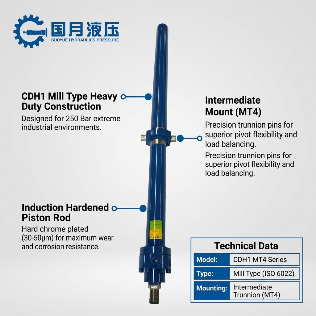 CDH1 MT4 63/45-1400 Hydraulic Cylinder CDH1 MT4 63/45-1400 Hydraulic Cylinder