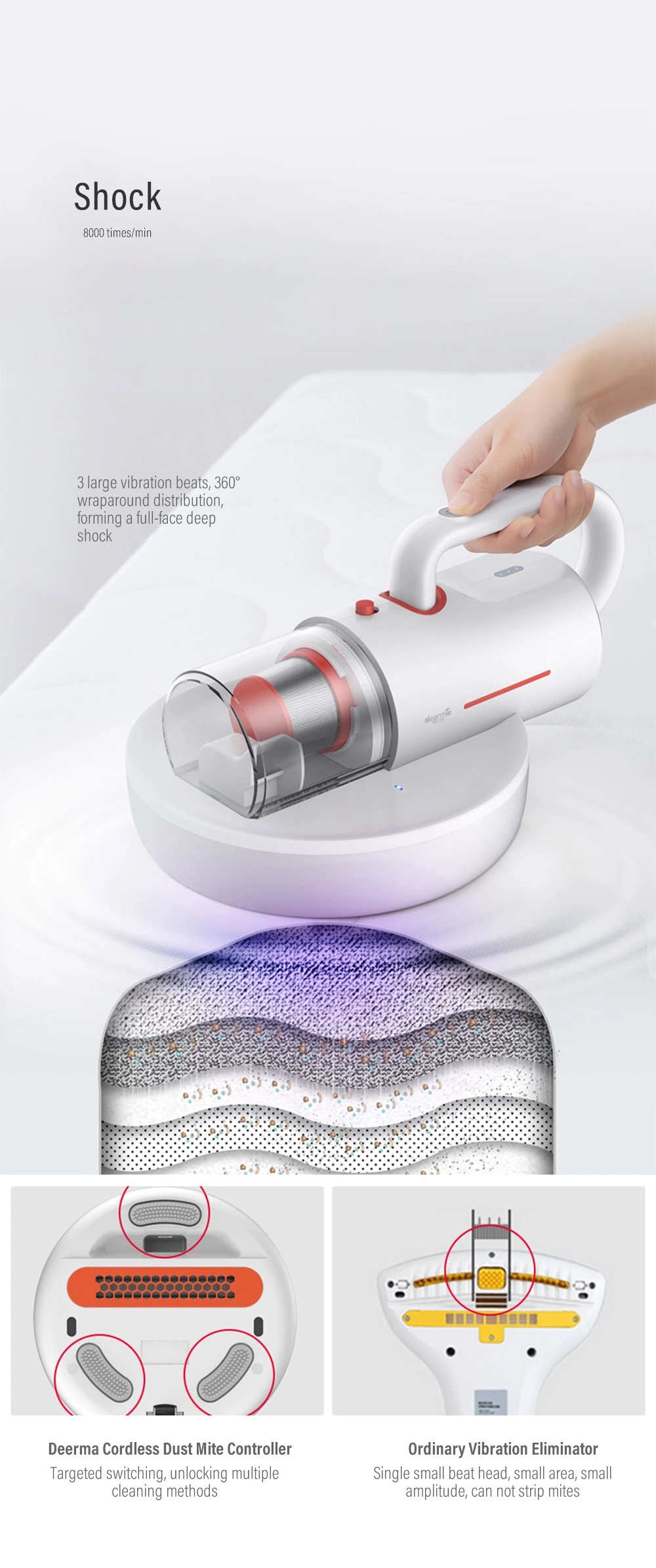 Deerma Mite Vacuum Cleaner Deerma Mite Vacuum Cleaner