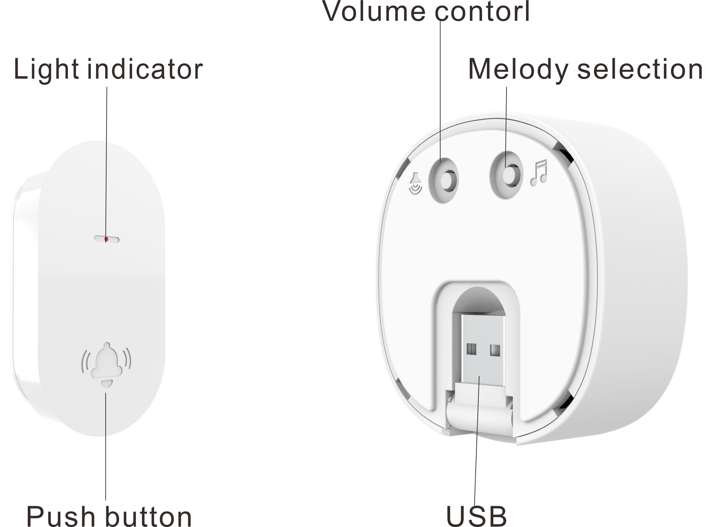 FLD-UB01,USB wireless doorbell FLD-UB01,USB wireless doorbell