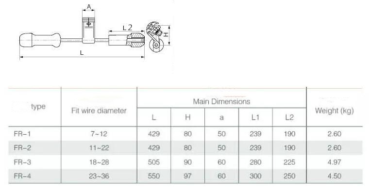 Accessori hardware Vibration Damper Hardware Accessories Vibration Damper