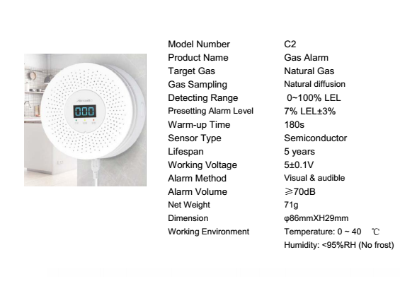 GAS DETECTOR