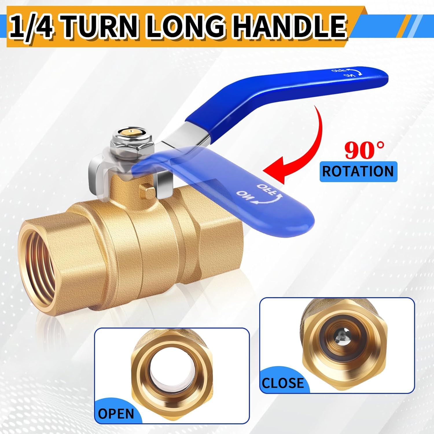 Full-bore control valve fittings1 Full-bore control valve fittings1