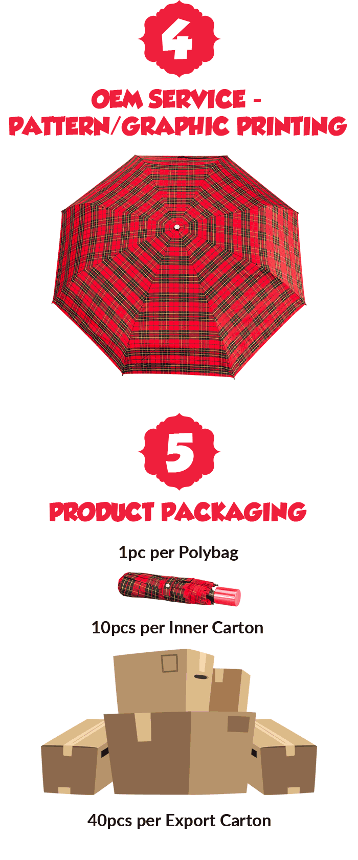 Ombrello da uomo Mens Umbrella