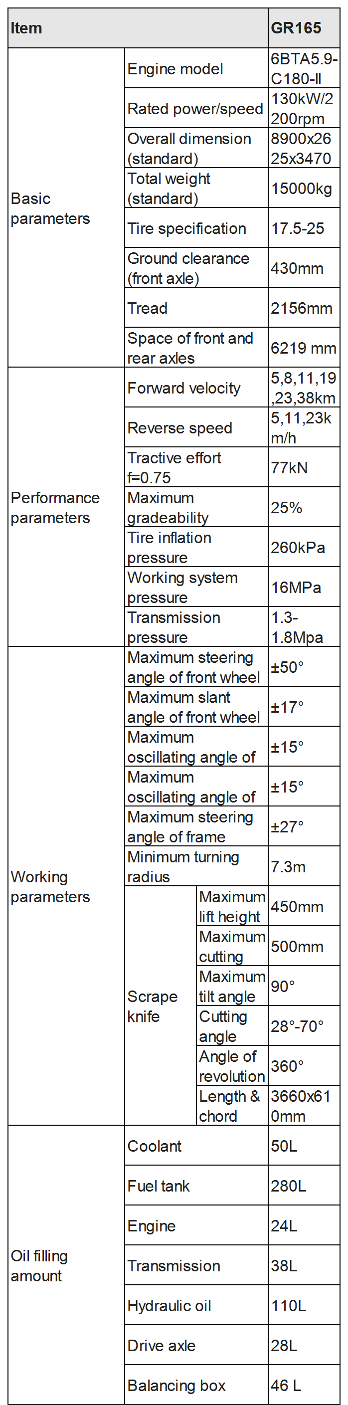 motor grader on sale motor grader on sale