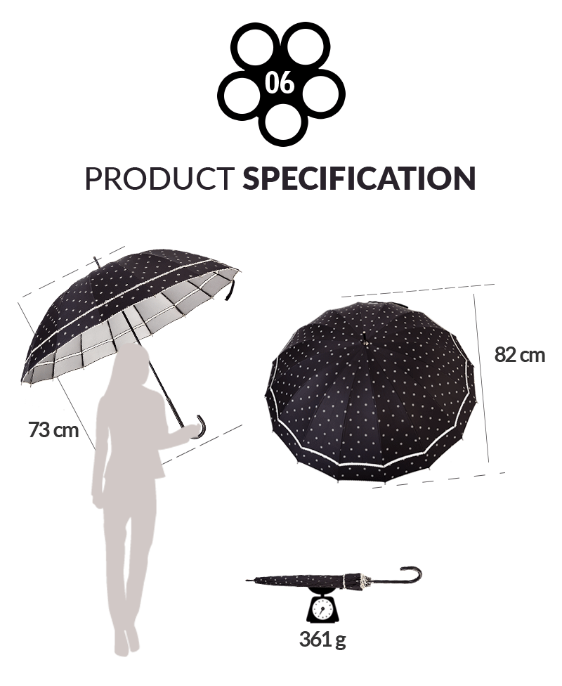 Anti-uv winddicht kant Dames S Rechte parapluverpakking Anti Uv Windproof Lace Women S Straight Umbrella Packing