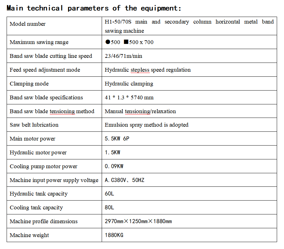 Metal Cutting Band Saw Machine Metal Cutting Band Saw Machine
