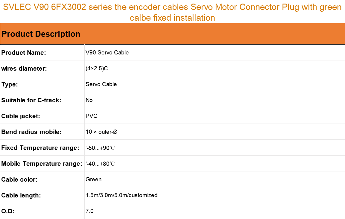 Servo green cable fixed installation Servo green cable fixed installation