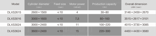 2eb5d790-841f-4961-b5c0-950e1f44ed7c 2eb5d790-841f-4961-b5c0-950e1f44ed7c