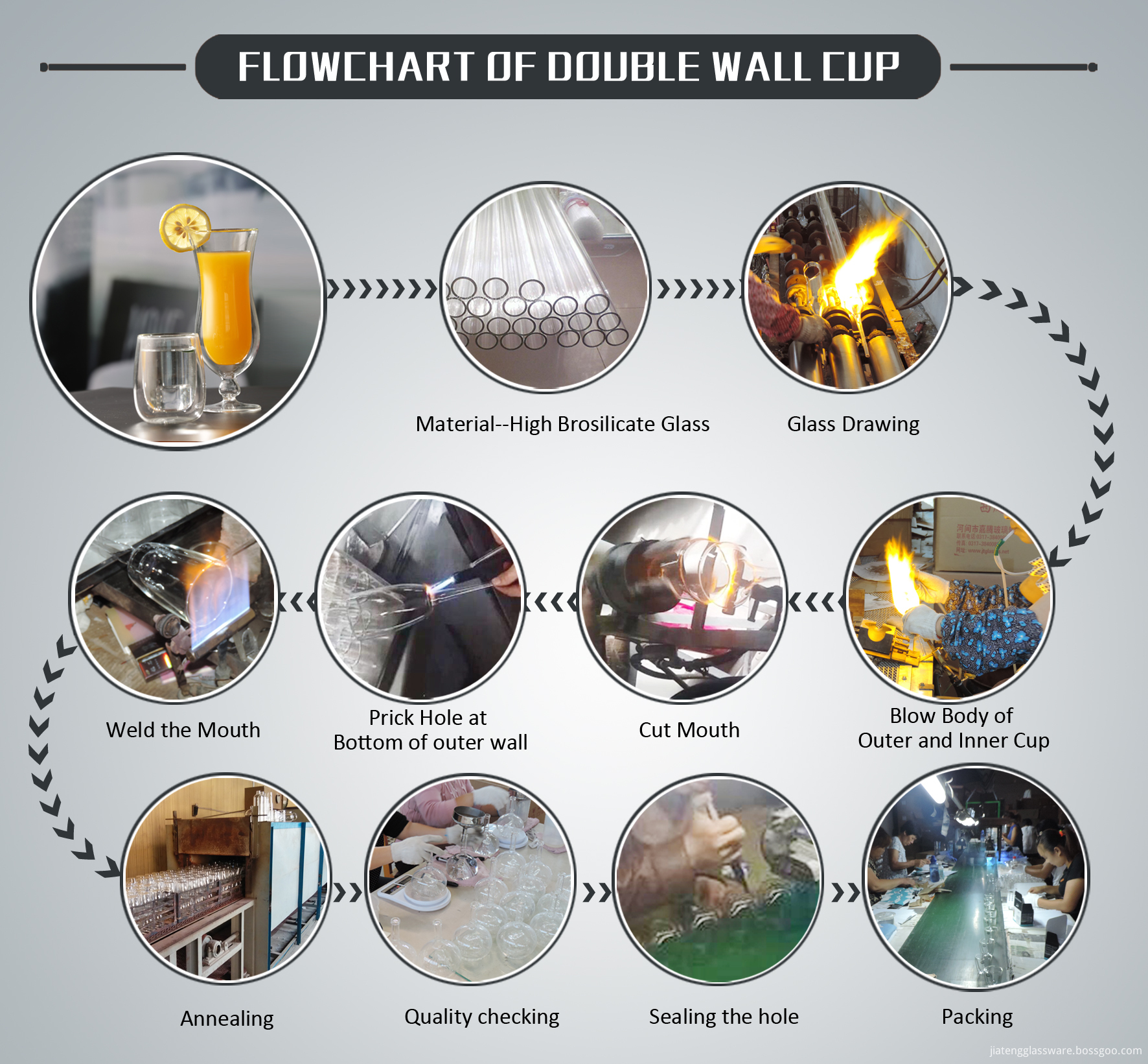 GLASS CUP (2) GLASS CUP (2)
