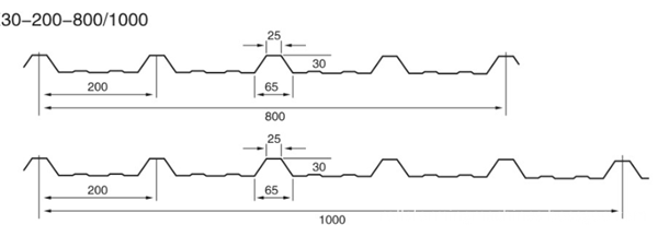 drawing profile of double layer roofing machine