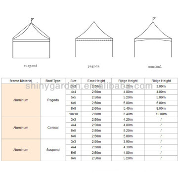 China Grosse Veranstaltungszelte Hochwertige Pvc Plane Carport