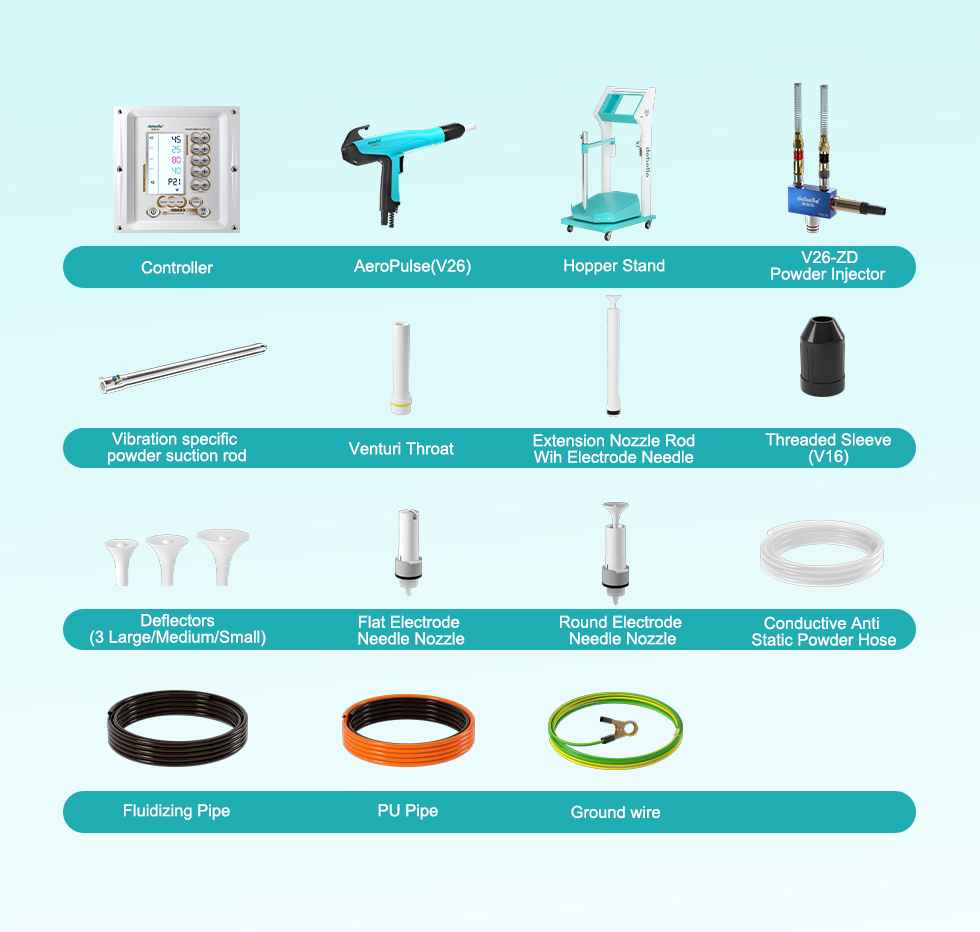 powder-coating-macine-configuration-list powder-coating-macine-configuration-list