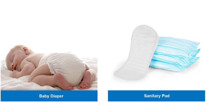 Nonwoven Fabric Application Nonwoven Fabric Application