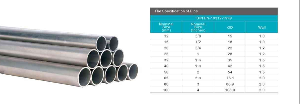 Thin Walled Stainless Steel Welded Pipes