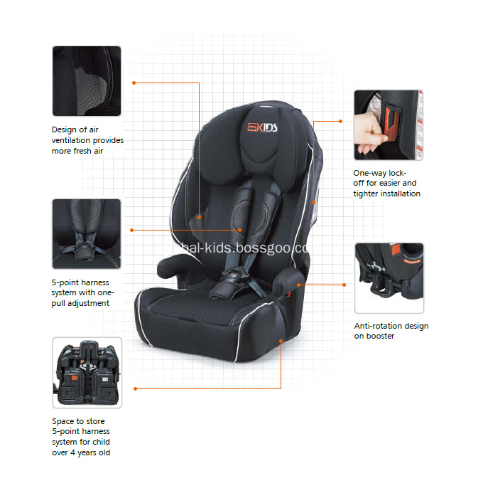 product function product function