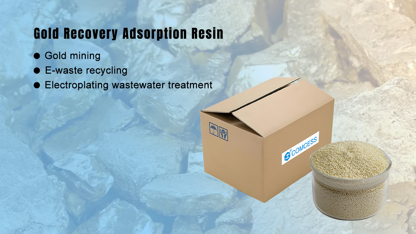 Gold Recovery Adsorption Resin Gold Recovery Adsorption Resin
