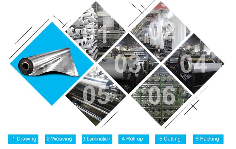 Aluminium Foil Glass Fiber Cloth Aluminum Foil Glass Fiber Cloth