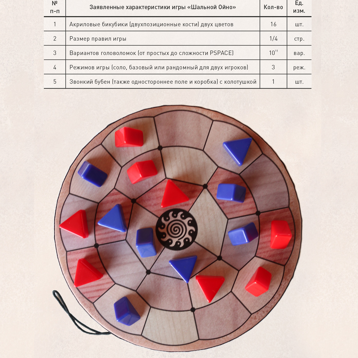 BCD OYNO-3 BCD OYNO-3