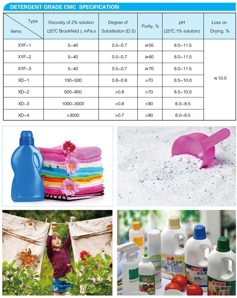 DETERGENT GRADE CMC