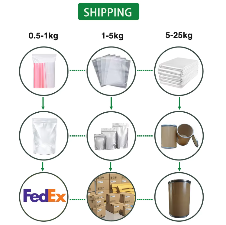 f3efd15a-8daa-49c4-b018-4c7e5ccb8025 f3efd15a-8daa-49c4-b018-4c7e5ccb8025