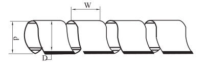 Spesifikasi Specifications