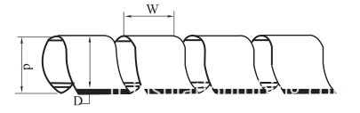 Specifications Specifications