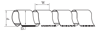 Specifications Specifications