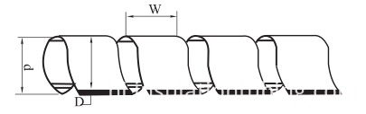 Specifications Specifications