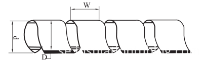 Specifications Specifications