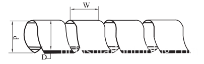 Specifications Specifications