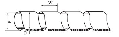 Specifications Specifications