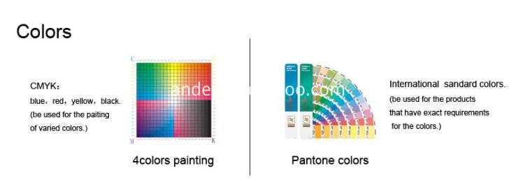 Cmyk Printing And Pantone Cmyk Printing And Pantone