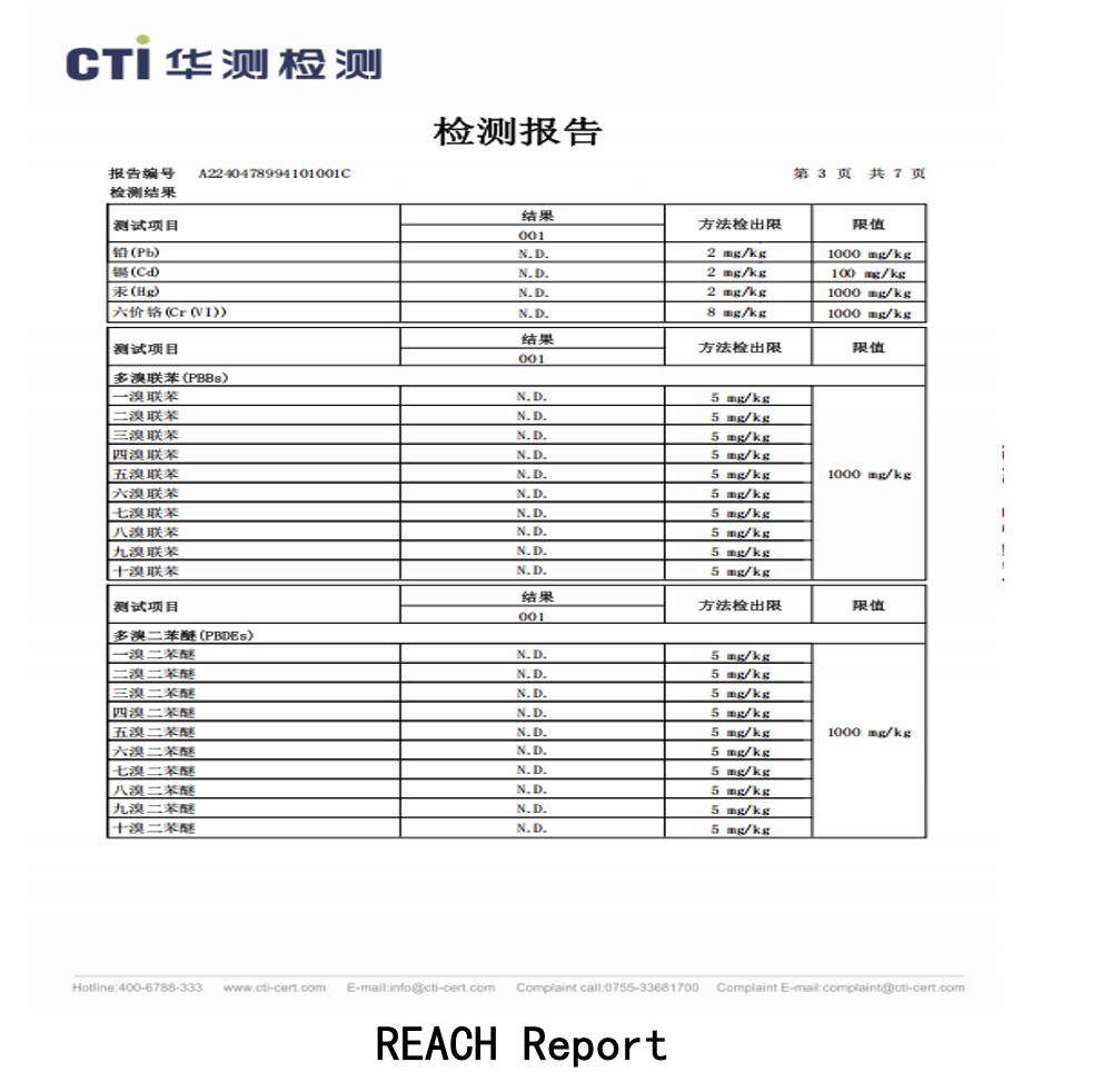 Premium HEPA Household AC Filter Report 1 Premium HEPA Household AC Filter Report 1