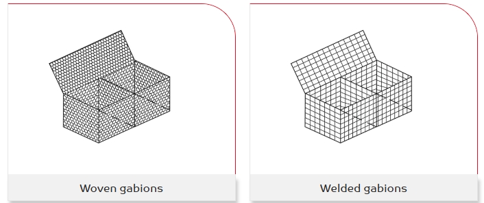 mesh style mesh style