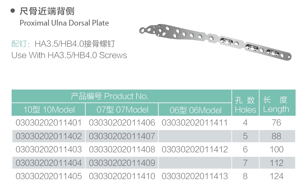 28 Proksimal ulna dorsal plak 28 Proximal ulna dorsal plate