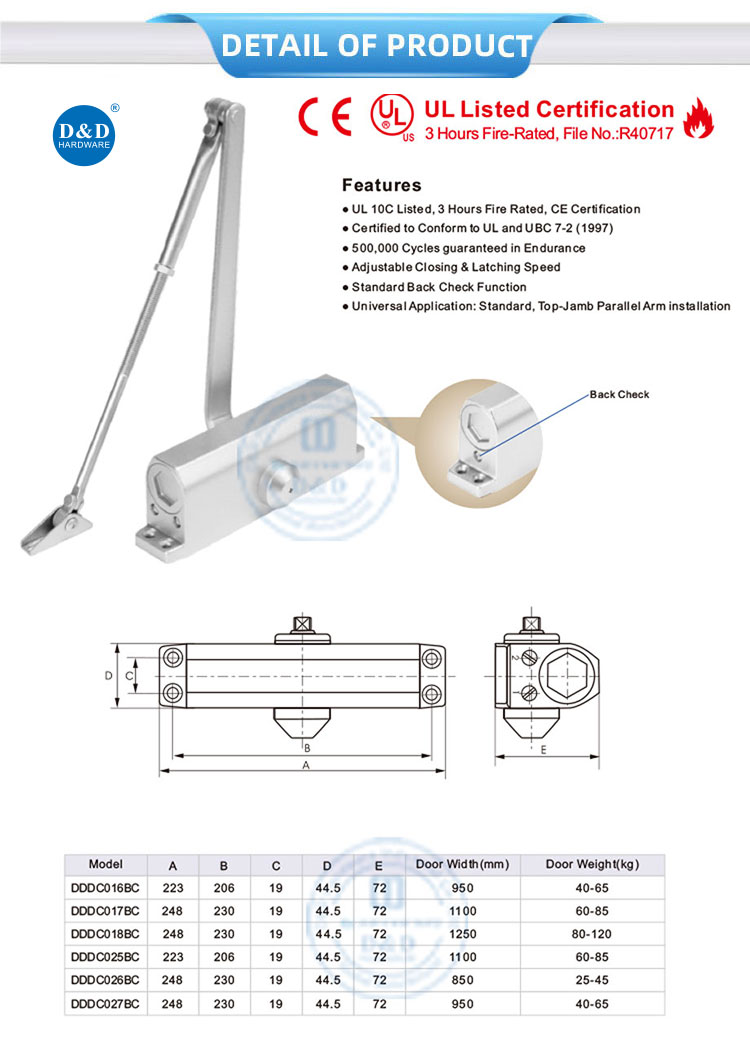 fire door closers fire door closers
