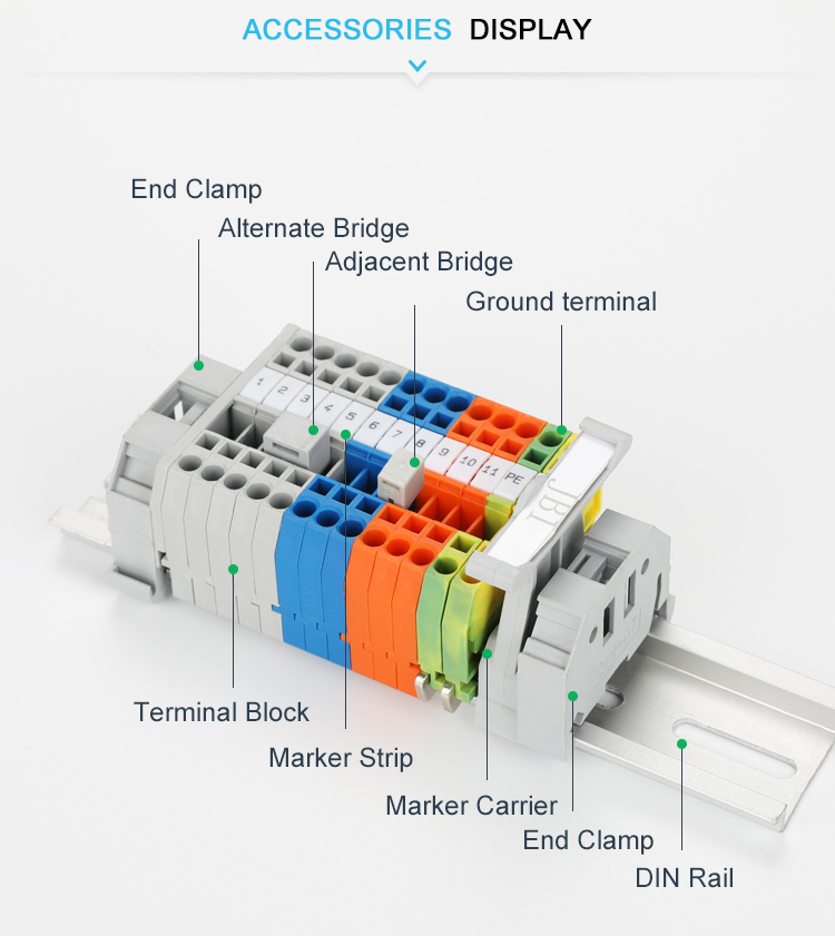 electrical din rail terminal blocks electrical din rail terminal blocks