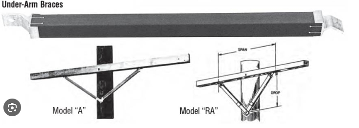 crossarm brace (4) crossarm brace (4)