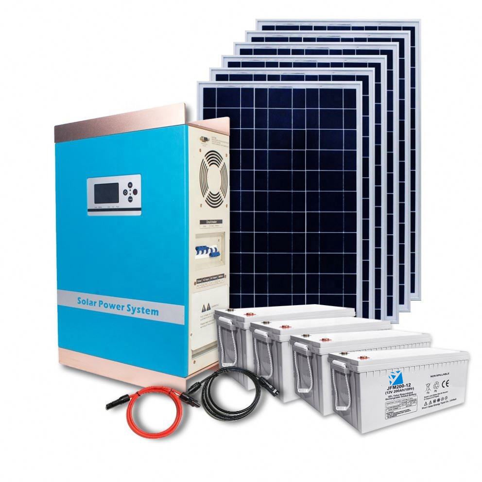 Solar Inverter With Controller