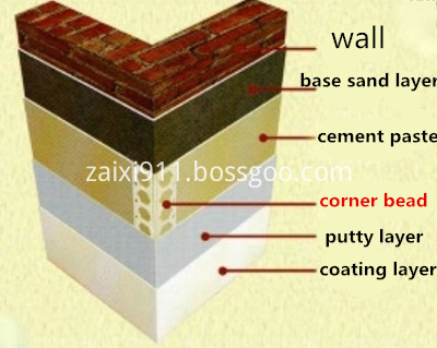 wall corner beam water drip bead